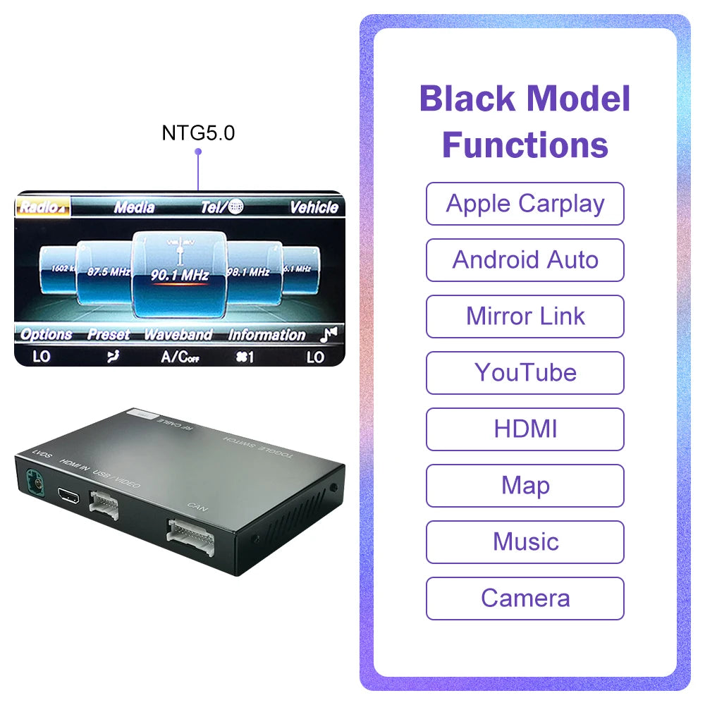 Wireless CarPlay with Android Auto Mirror Link Camera