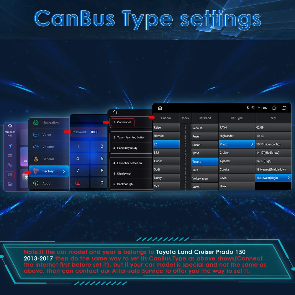 Android 12 Auto Car radio GPS Stereo