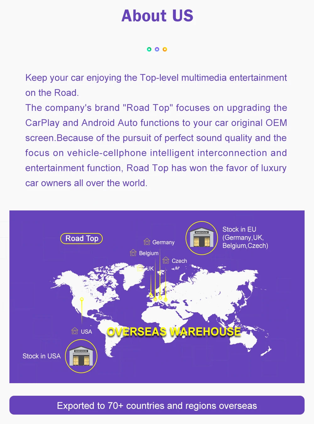 Wireless CarPlay with Android Auto Mirror Link Camera