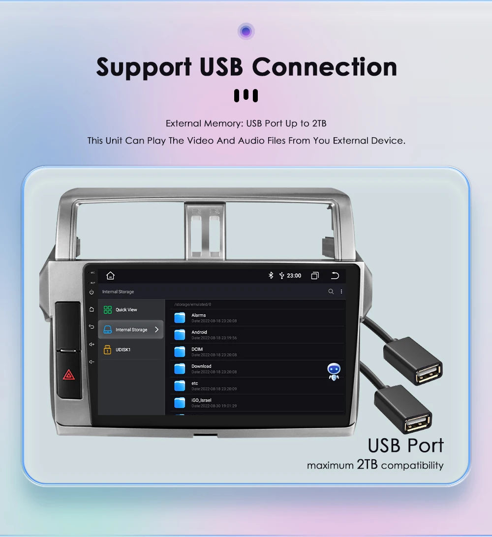 Android 12 Auto Car radio GPS Stereo