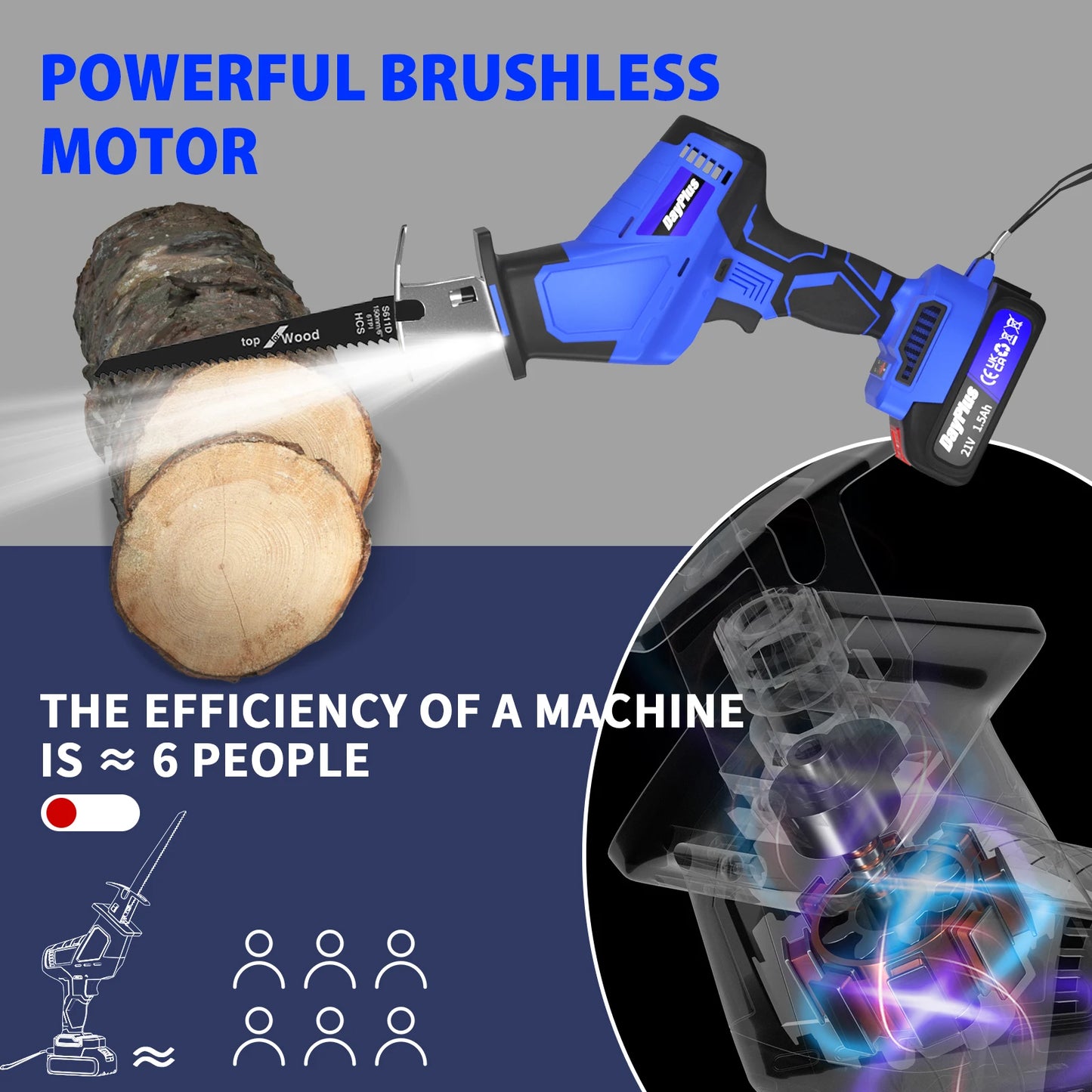 Cordless Reciprocating Saw,21V Brushless Electric Saws