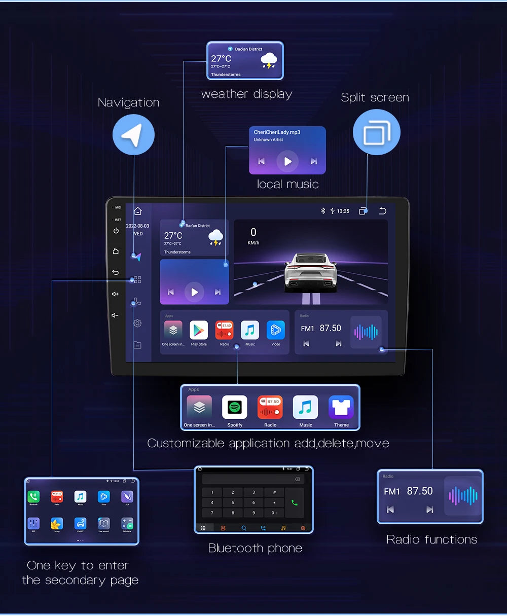 Android 12 Auto Car radio GPS Stereo