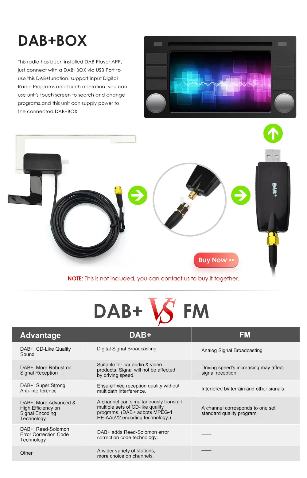 Android 12 Auto Car radio GPS Stereo