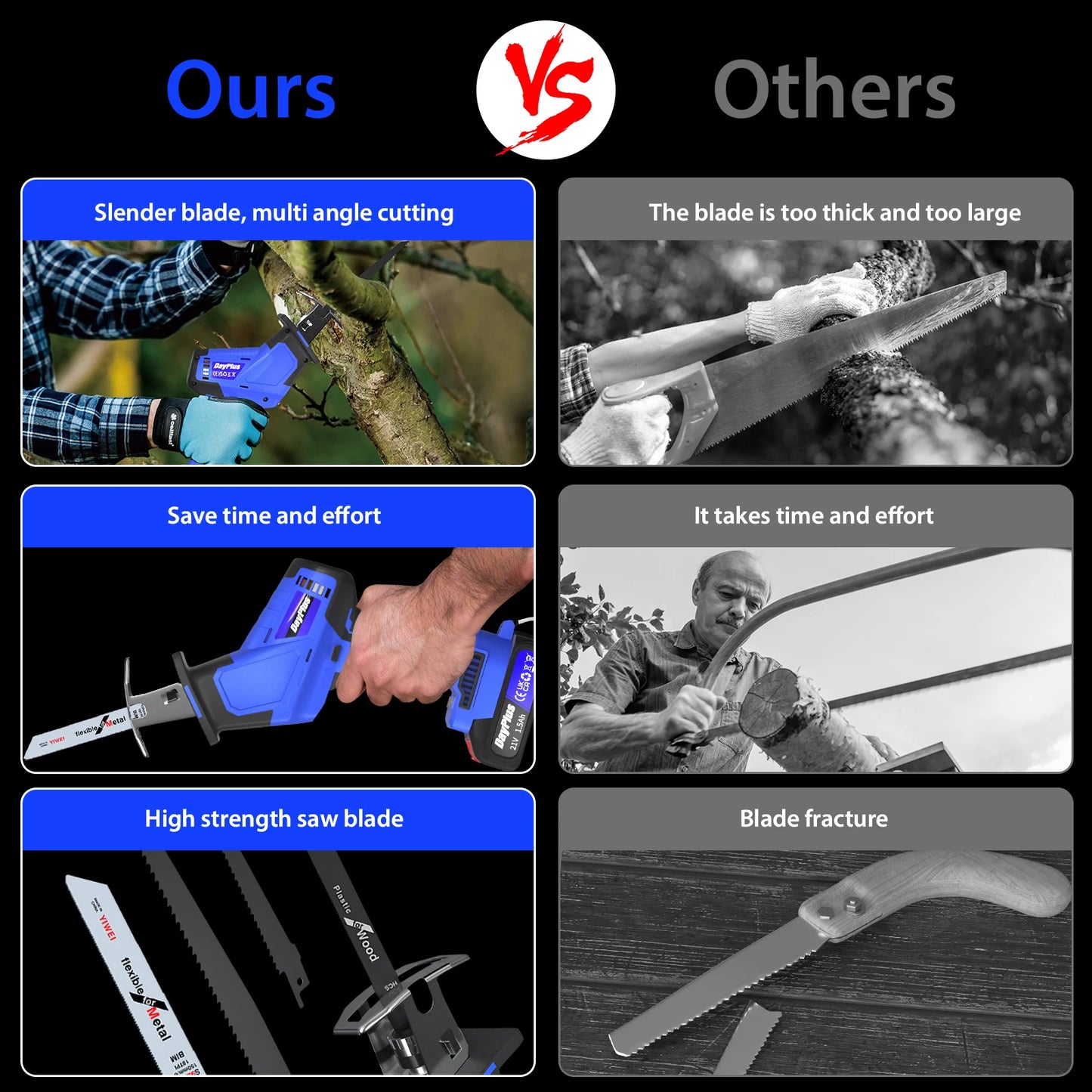 Cordless Reciprocating Saw,21V Brushless Electric Saws