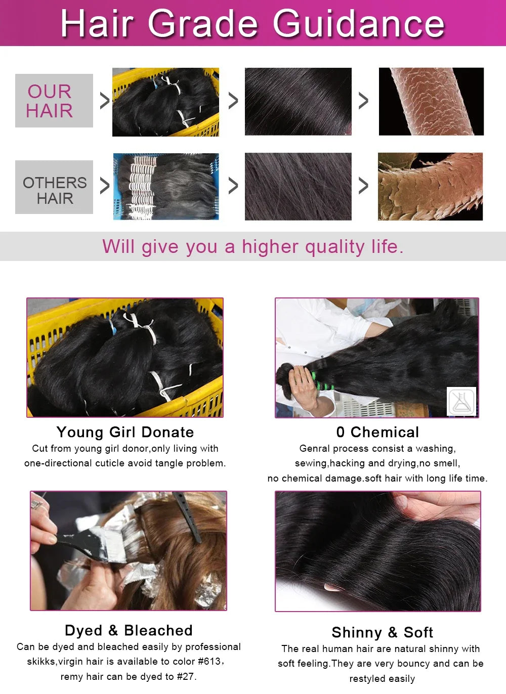 99J Burgundy Deep Wave Lace Front Human Hair Wig