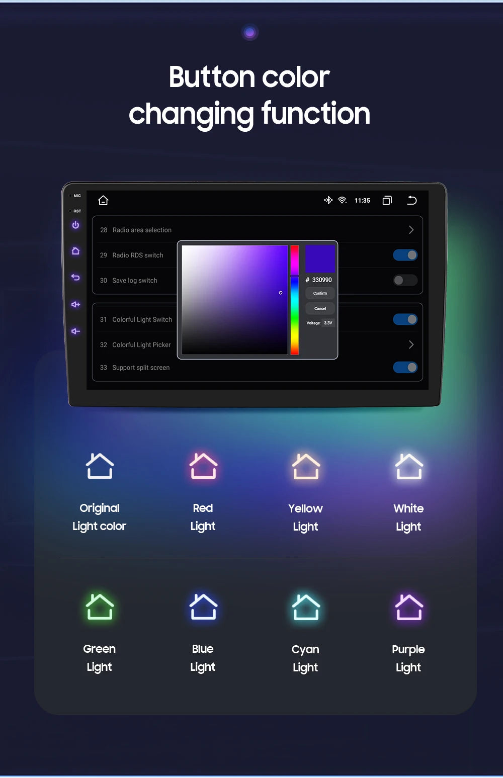Android 12 Auto Car radio GPS Stereo