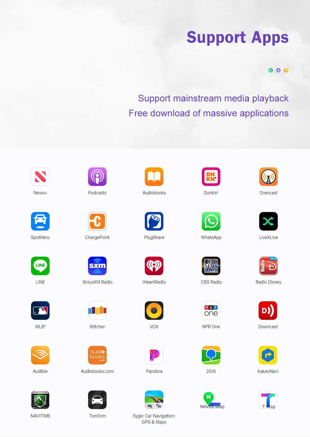 Wireless CarPlay with Android Auto Mirror Link Camera