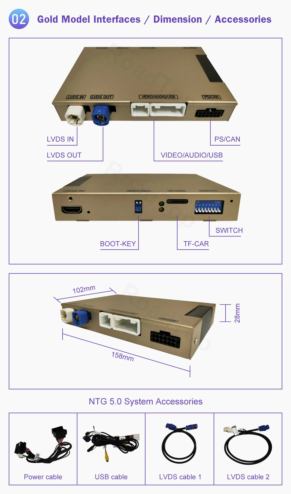 Wireless CarPlay with Android Auto Mirror Link Camera
