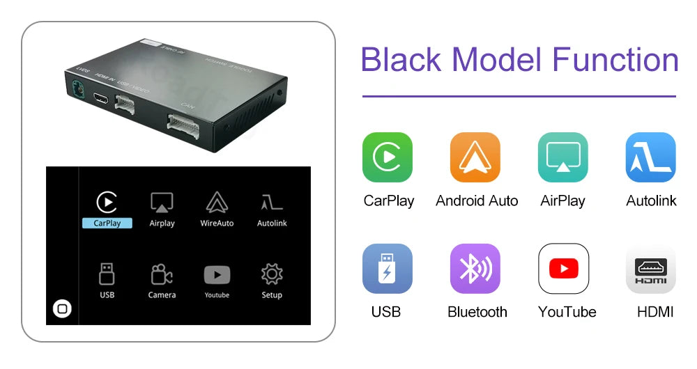 Wireless CarPlay with Android Auto Mirror Link Camera
