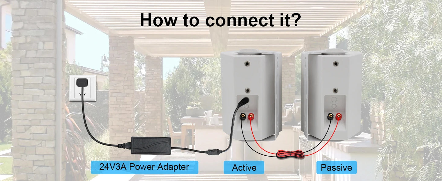 Herdio 6.5" 400W 2PCS Indoor Outdoor Bluetooth Speakers