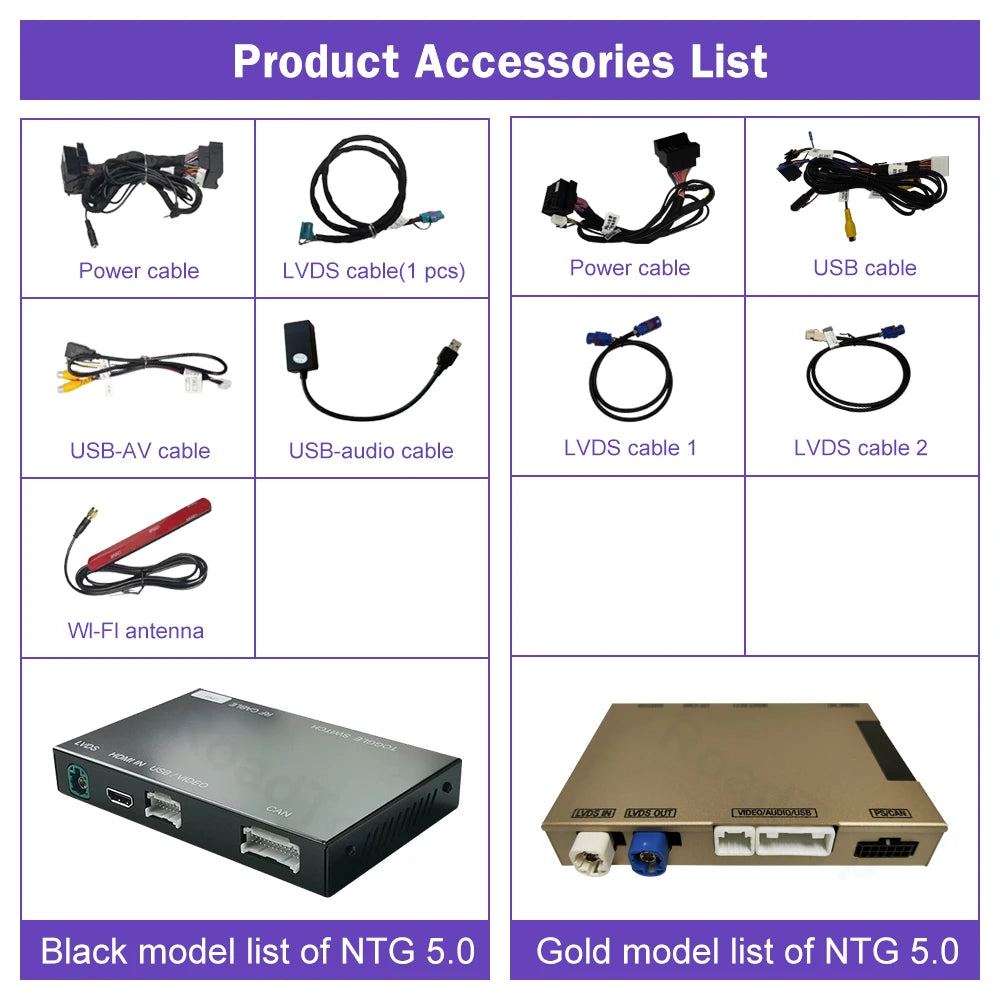 Wireless CarPlay with Android Auto Mirror Link Camera