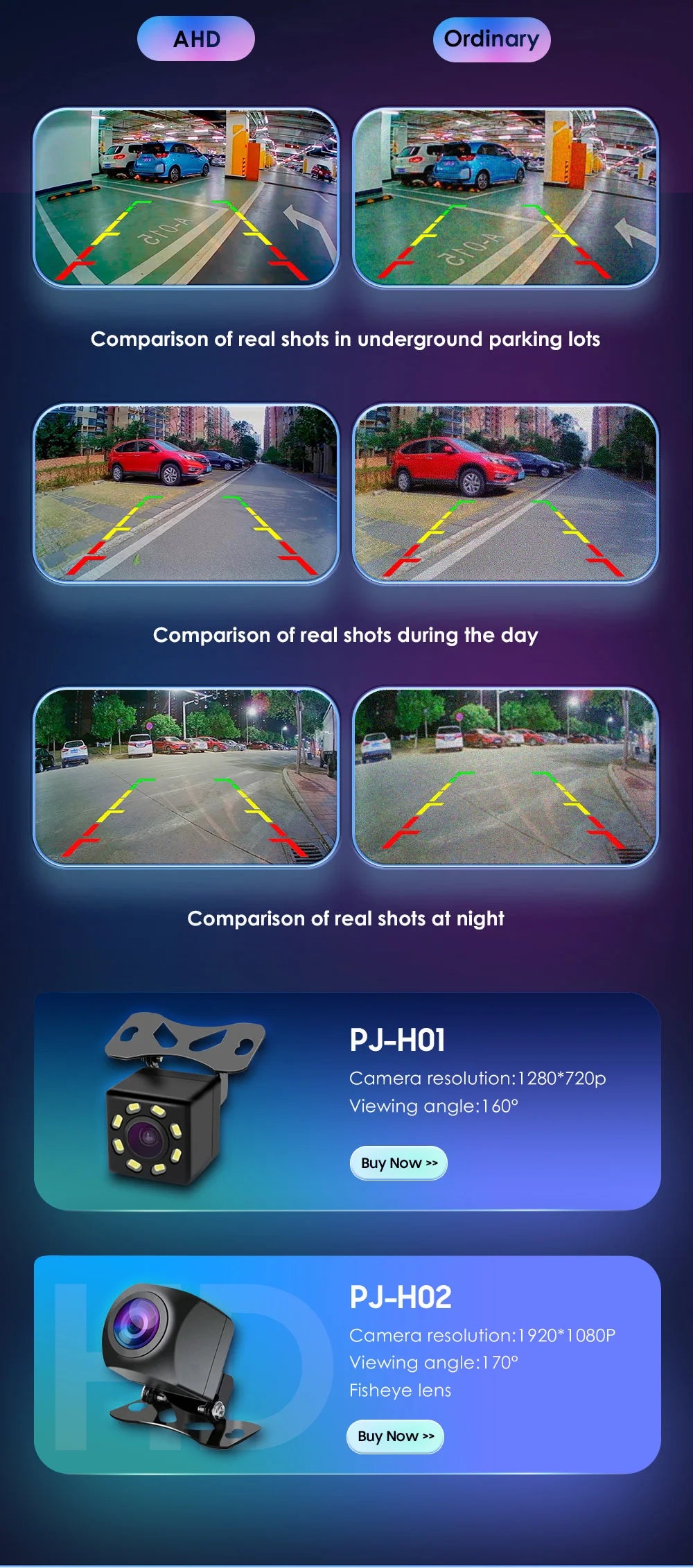 Android 12 Auto Car radio GPS Stereo