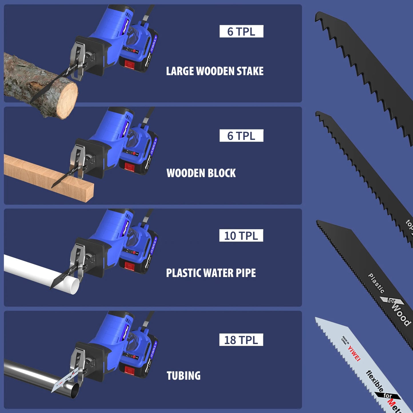 Cordless Reciprocating Saw,21V Brushless Electric Saws