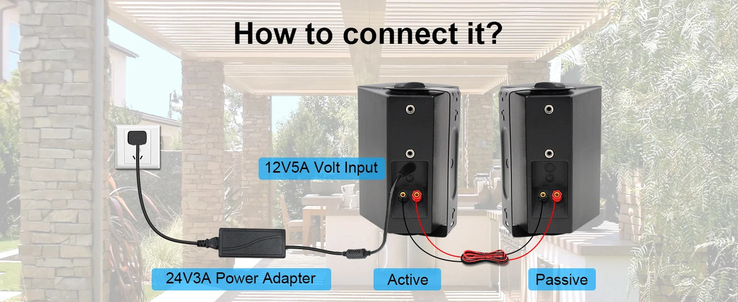 Herdio 6.5" 400W 2PCS Indoor Outdoor Bluetooth Speakers