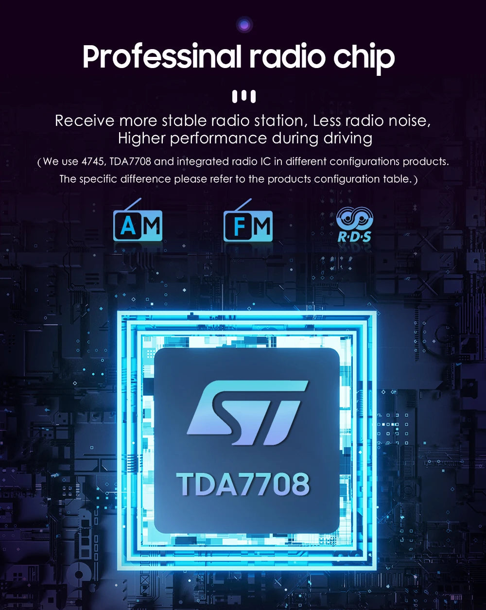 Android 12 Auto Car radio GPS Stereo