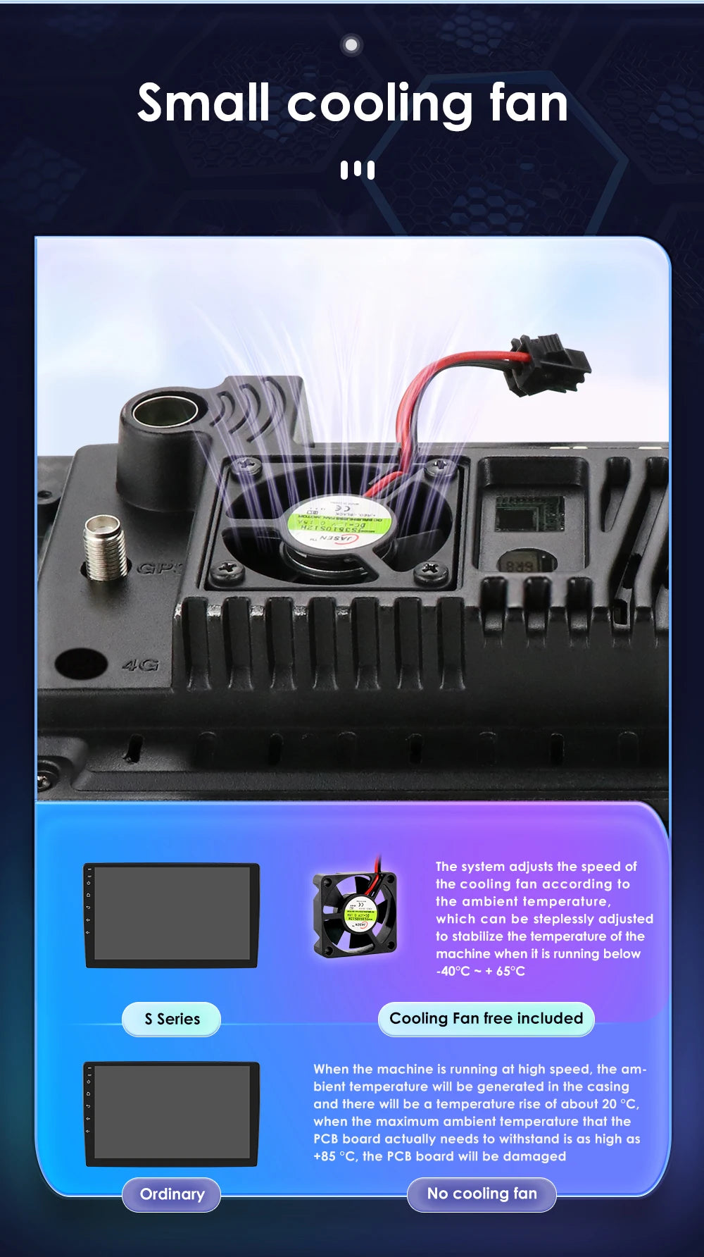 Android 12 Auto Car radio GPS Stereo