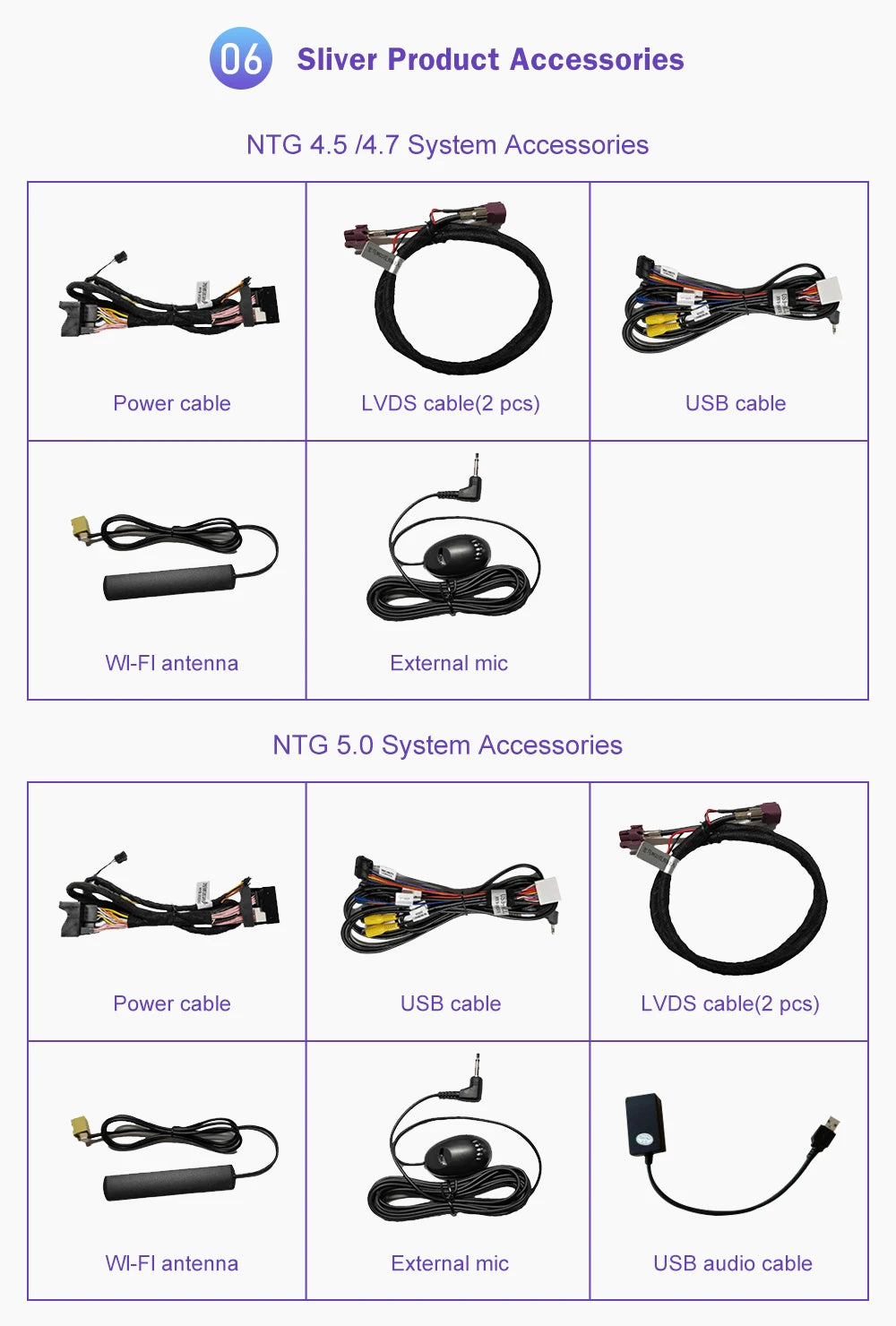 Wireless CarPlay with Android Auto Mirror Link Camera