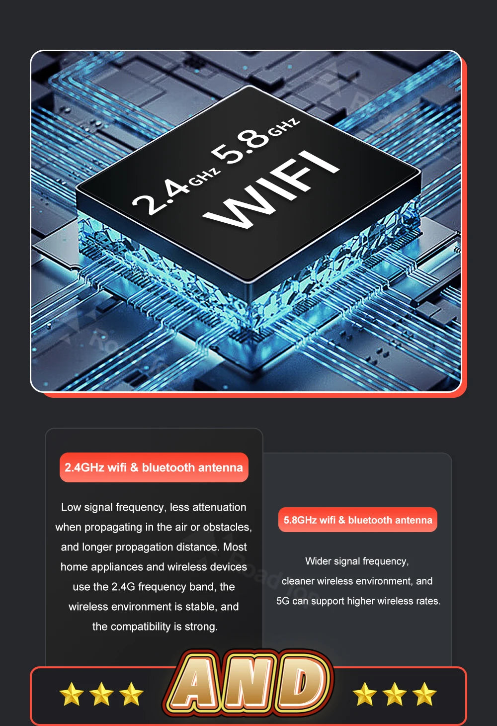 Wireless CarPlay Android Auto