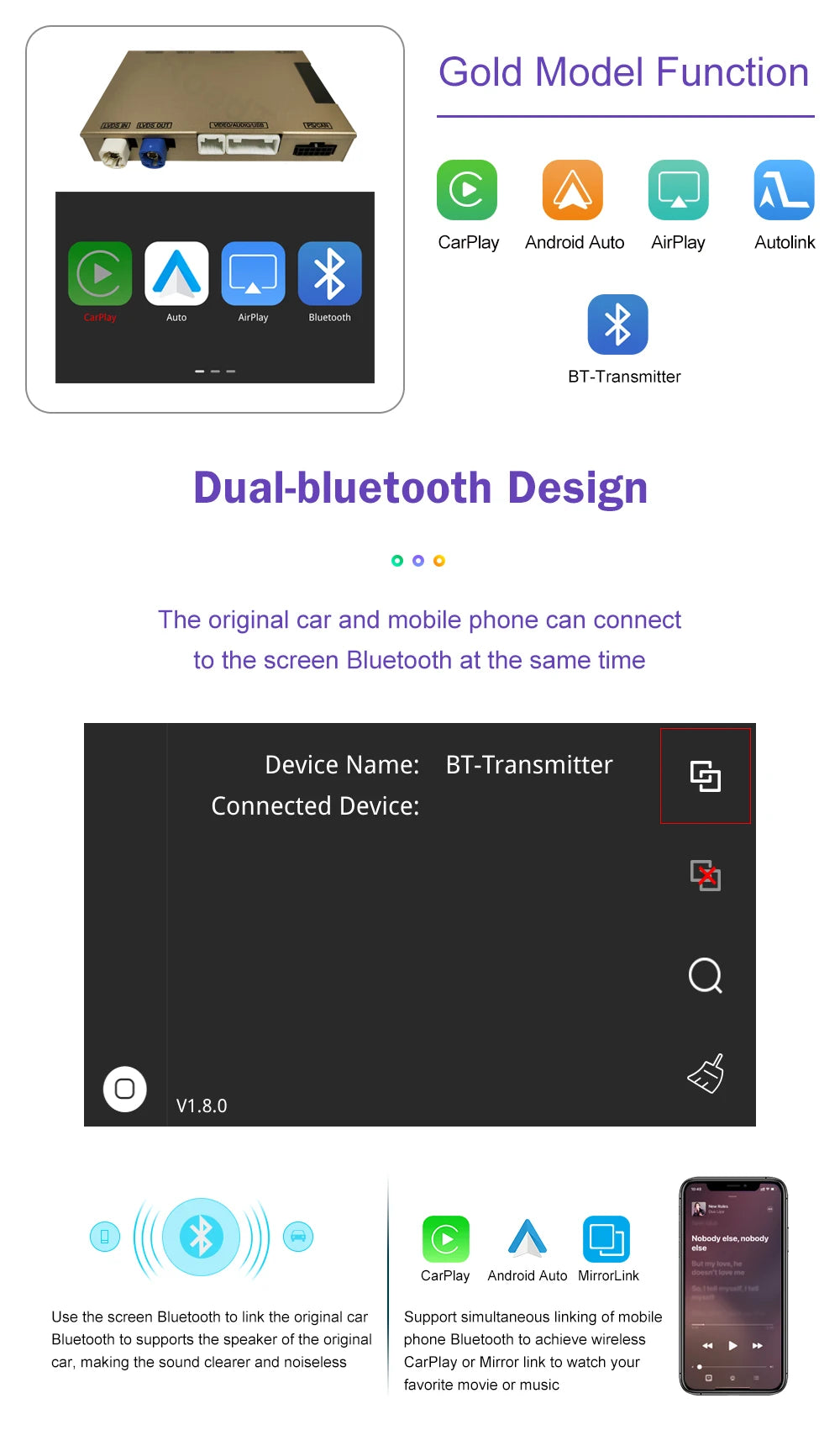 Wireless CarPlay with Android Auto Mirror Link Camera
