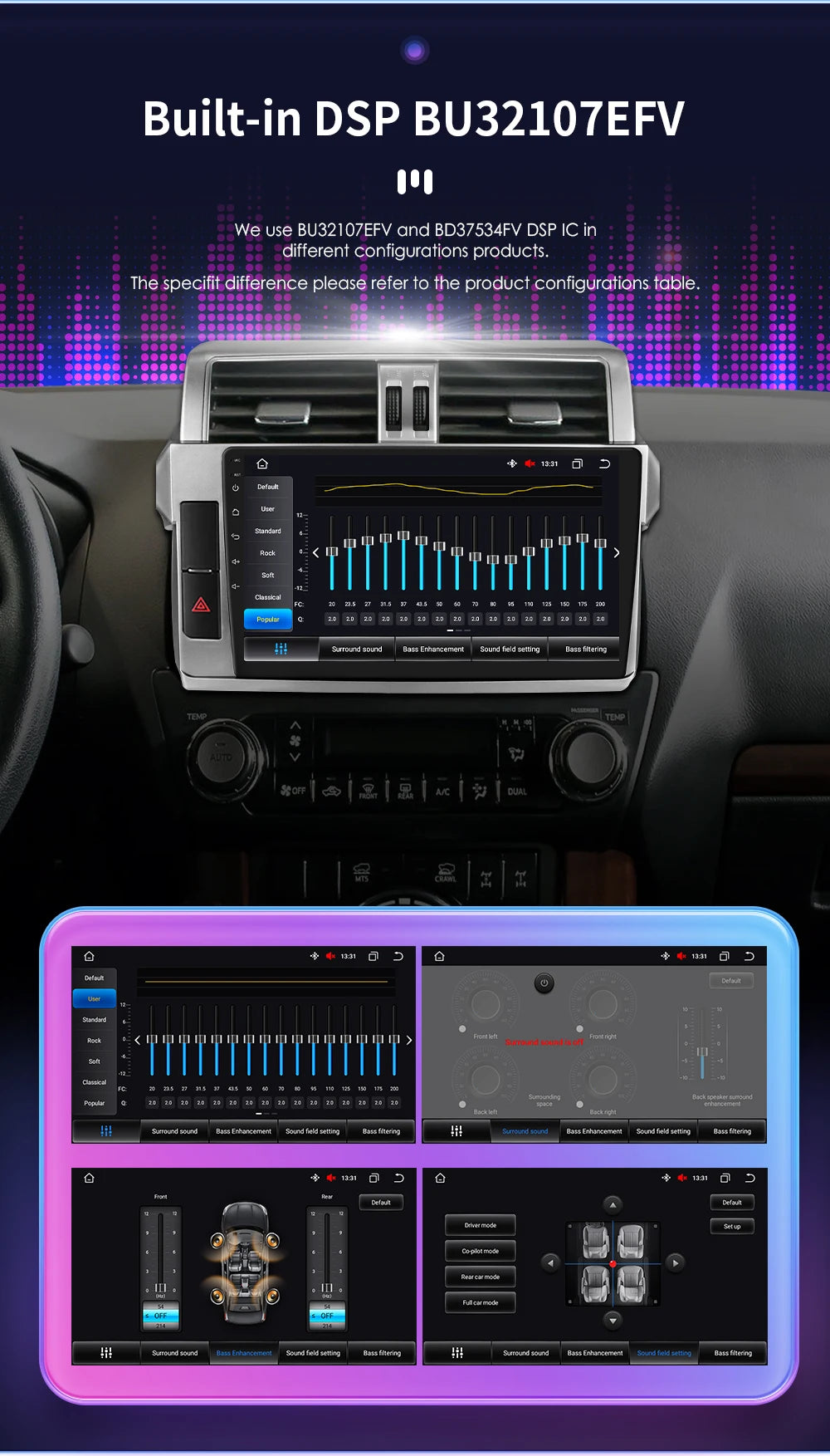 Android 12 Auto Car radio GPS Stereo