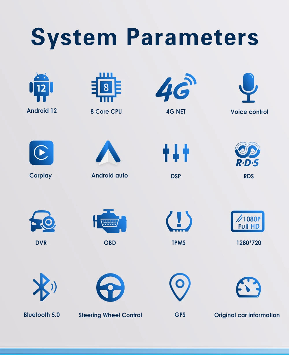 Android 12 Auto Car radio GPS Stereo