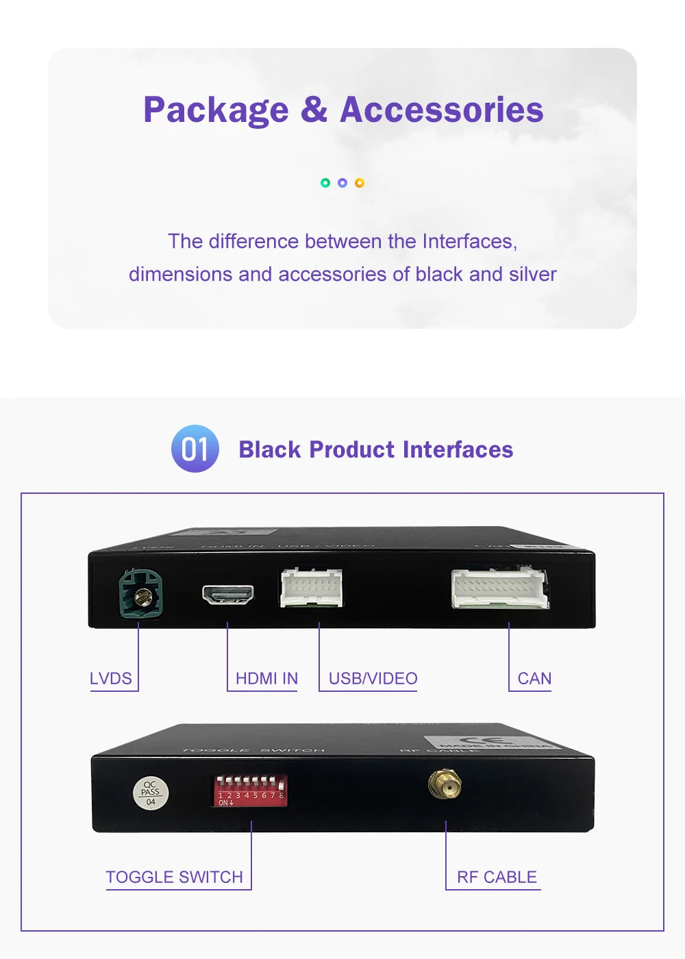 Wireless CarPlay with Android Auto Mirror Link Camera